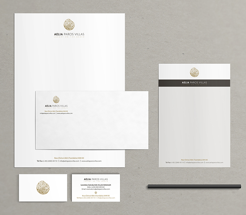 corporate identity
